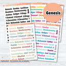 Genesis to Habakkuk Books of the Bible planner stickers — faith-based Old Testament stickers for Bible journaling and study
